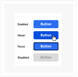 UX/UI buttons