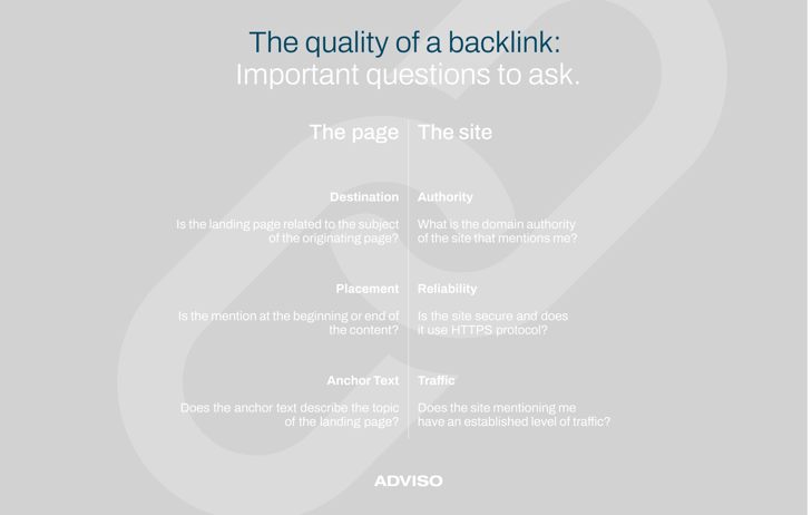 Quality of a backlink