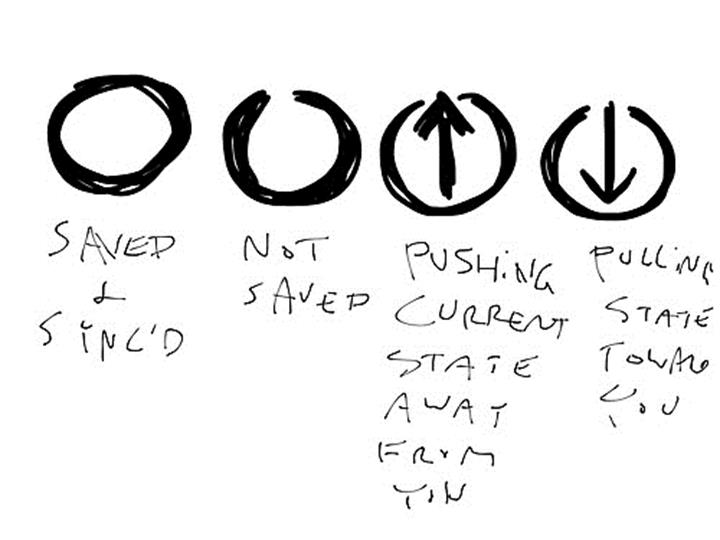 112513_1945_Quandleflat13