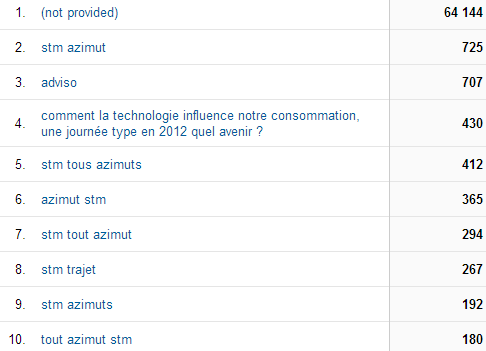 121913_2127_Retoursurla2