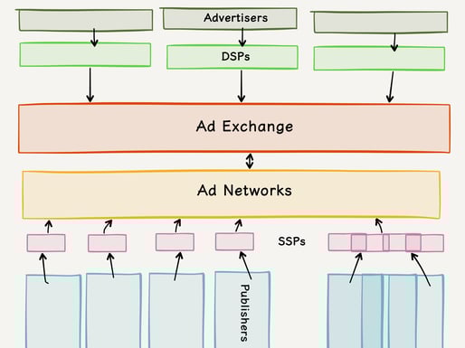 Ancienne_situation_-_en