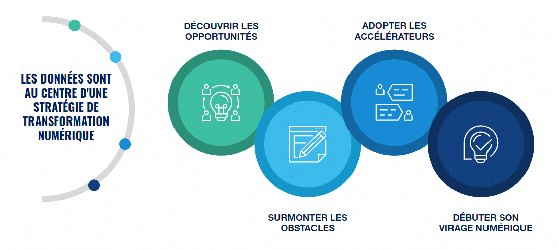 Article-Nath-image-fr-2