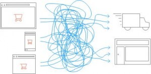 Blog-icônes-multicanaux-300x148-1