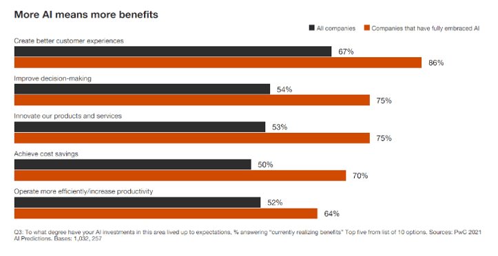 Capture-decran-le-2022-12-01-a-15.03.07
