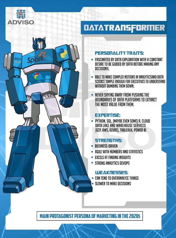 DATA-TRANSFORMER-copy-2