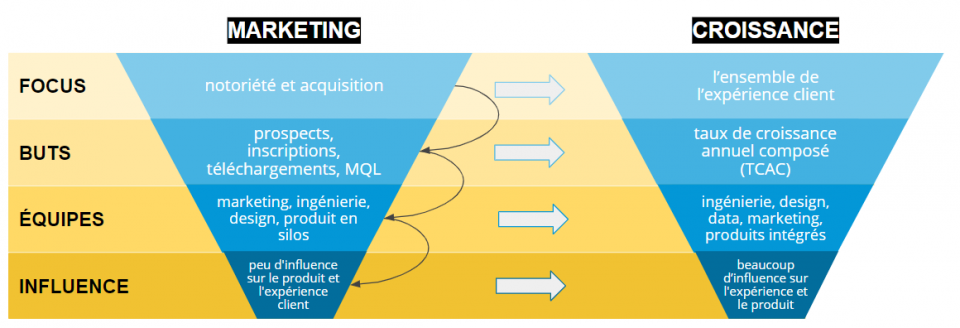 Image-article-Nath-FR-960x328