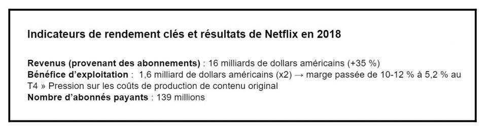 KPI-Netflix-960x264