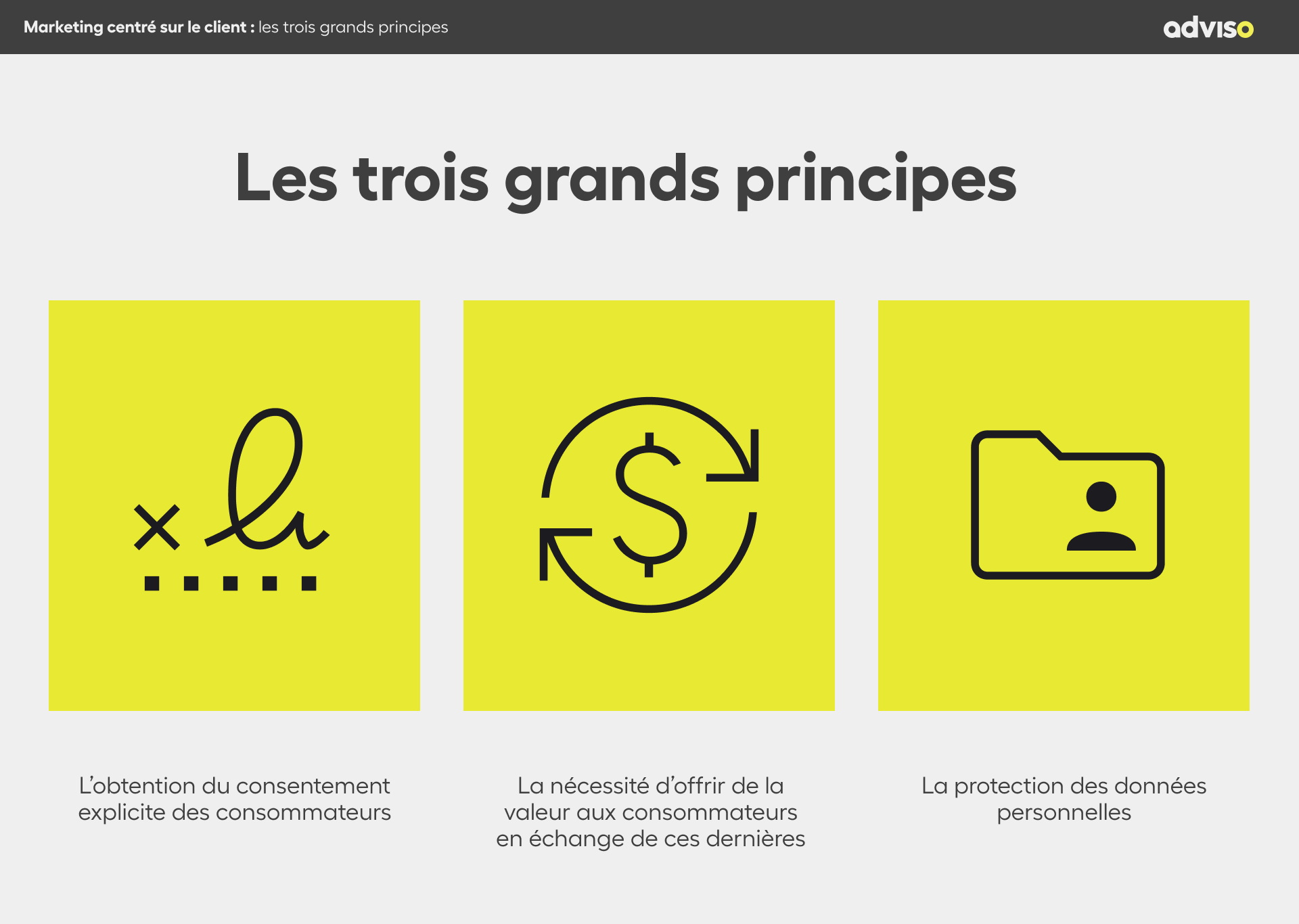 Marketing centré sur le client _ les trois grands principes1 (6)