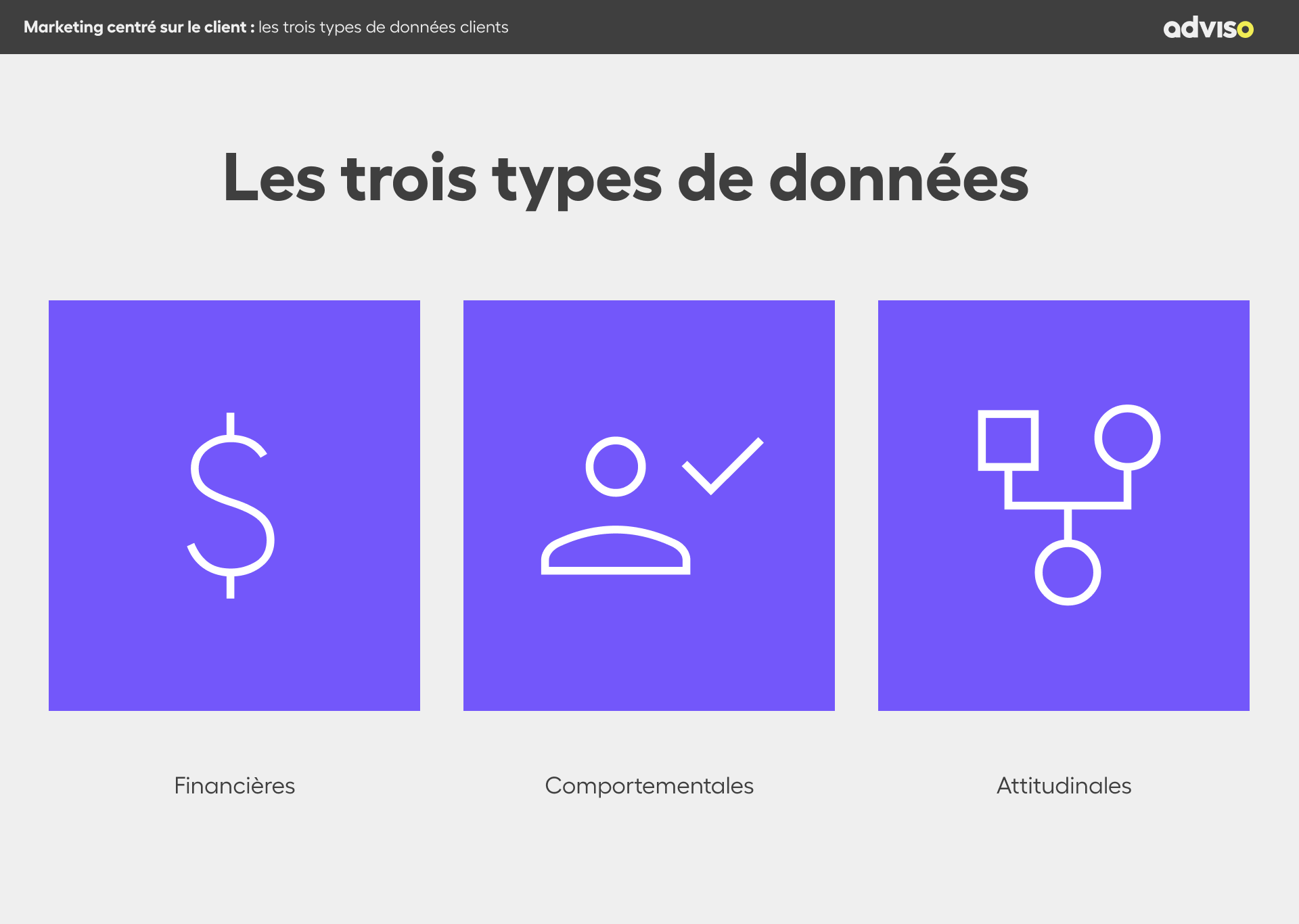 Marketing centré sur le client _ les trois types de données clients - copie