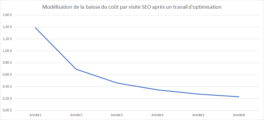 Photo-article