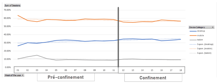 Pre-Containment-vs-Containment