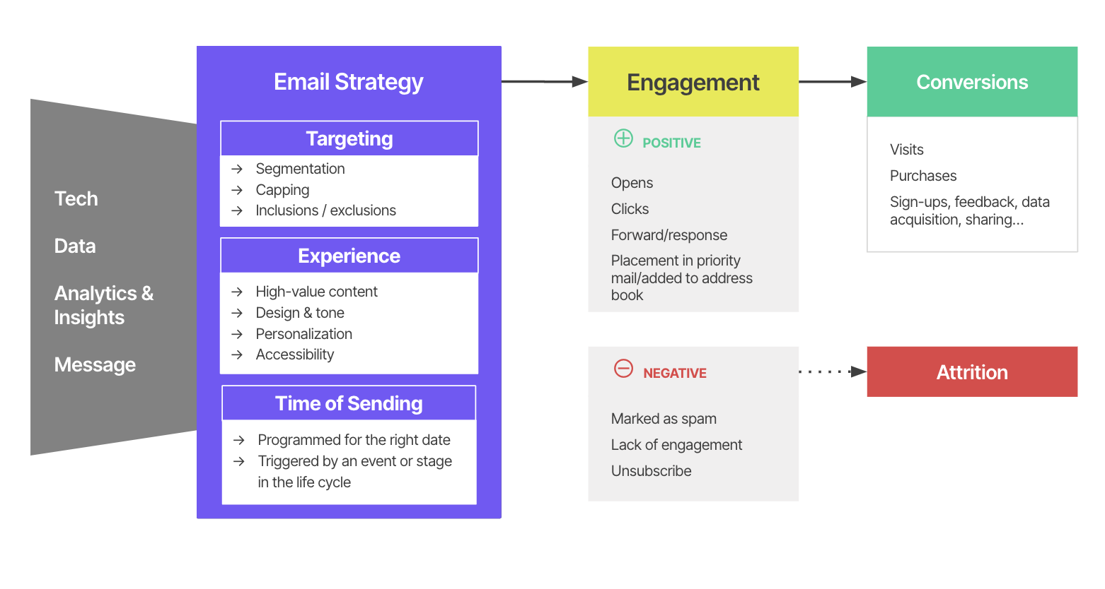 Screen Shot 2024-07-05 at 14.06.57
