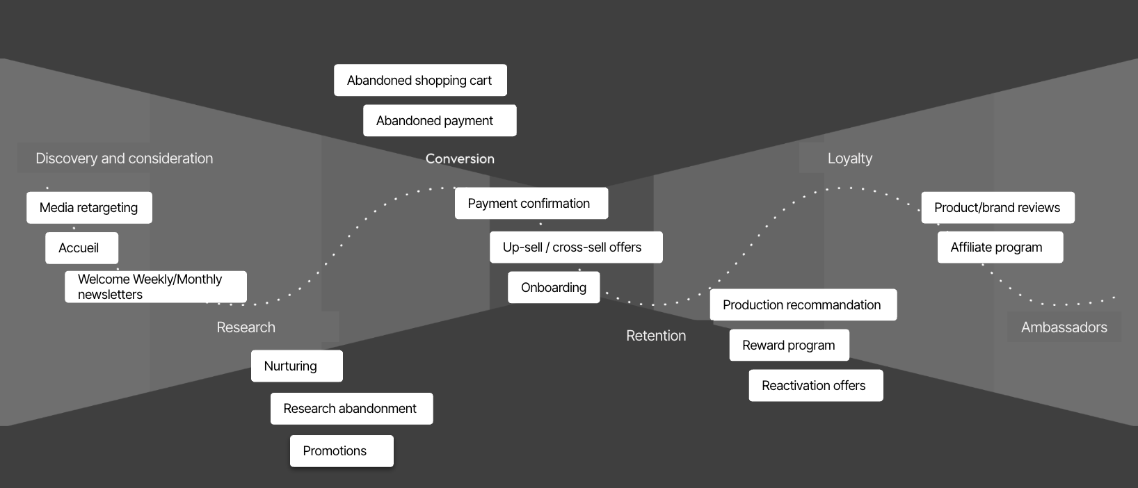 Screen Shot 2024-07-05 at 14.32.48