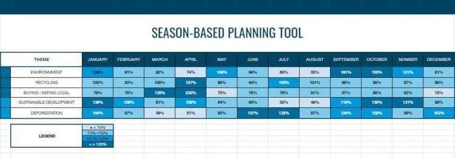 Seasonality-1-750x262