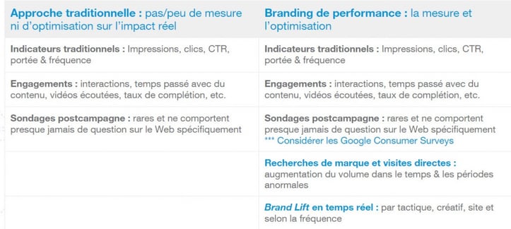 Tableau_comparatif-1024x460