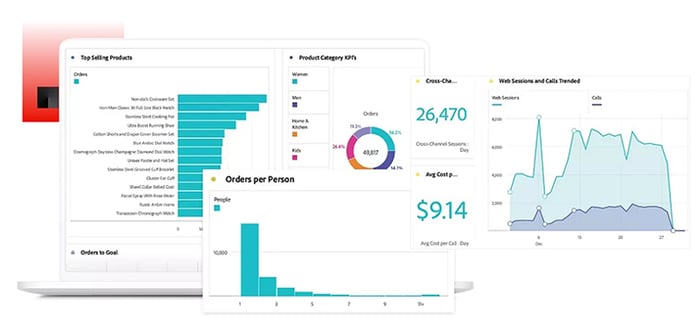 adobe-customer-journey-analytics