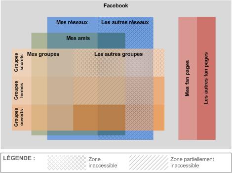 blog-schamas-facebook