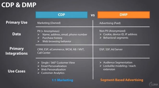 business_insider_industry_exchange-2-750x418