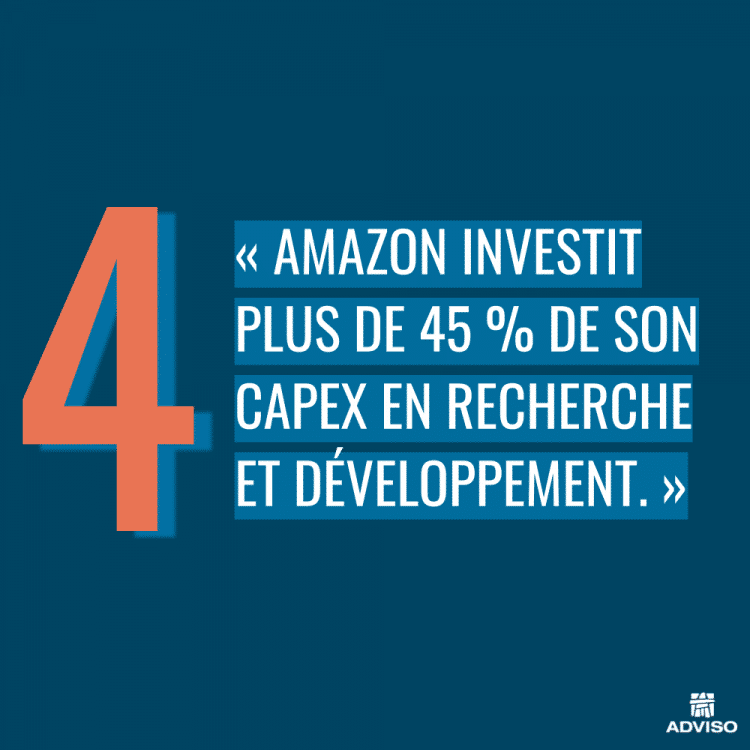 chaine-valeurs-4-750x750