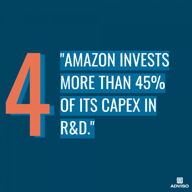 chaine-valeurs-en-4-750x750