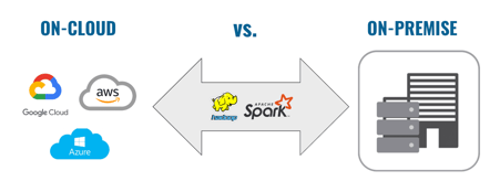 cloud_vs_on-premise_architecture
