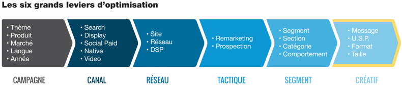 fr-modeles-de-donnees-01