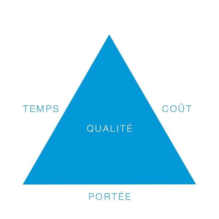 holy-trinity-en-750x750