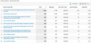 social-pages-300x141