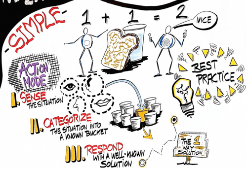 systeme-simple-750x516