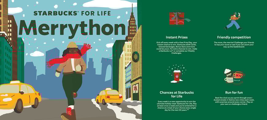 Visuals from the Starbucks for Life Merrython game