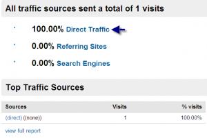 Traffic sources